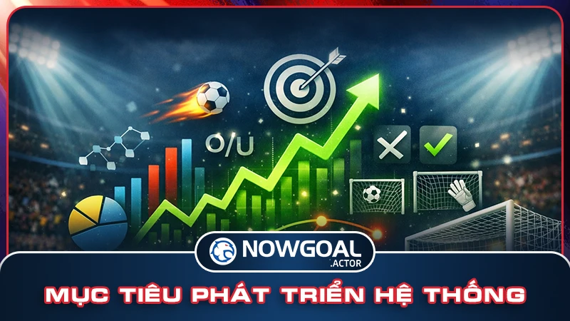 Mục tiêu phát triển hệ thống Mục tiêu phát triển hệ thống